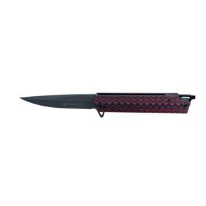 Σουγιάς Kronos K115